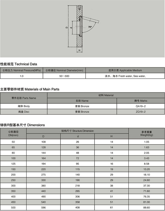 船用青銅板式止回閥CB/T3819-1999結(jié)構(gòu)圖（圖1）