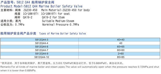船用鍋爐安全閥(圖1)
