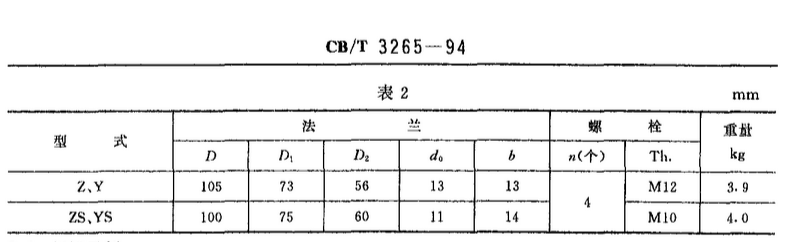 船用液位計(jì)自閉閥CB/T3265-94