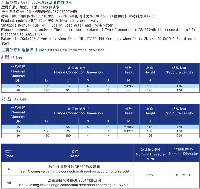 船用自閉式放泄閥CB/T601-92